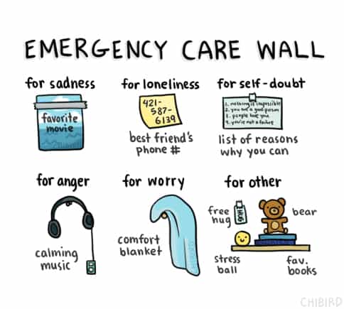You are currently viewing More ideas for your emergency care list